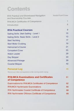 Содержание логбука G158 — разделы и структура