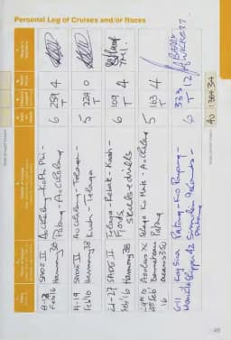 Безопасность на море — раздел G158